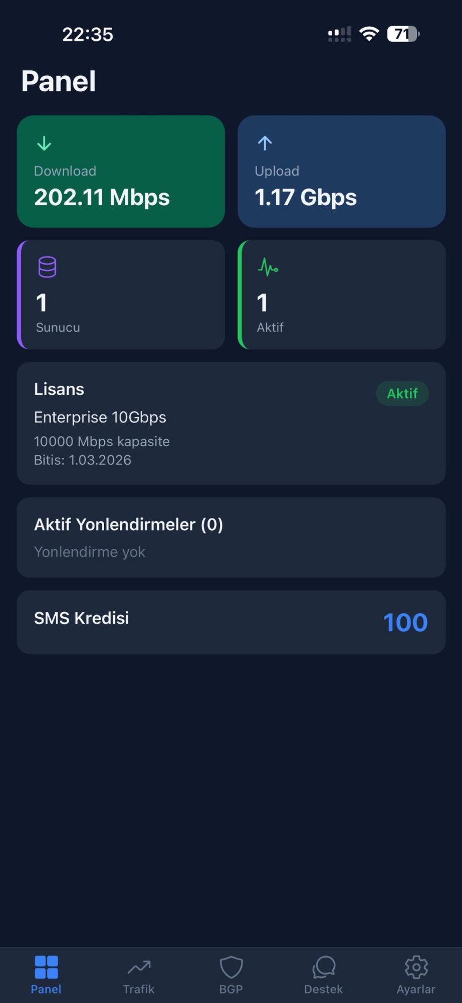 NixMon Mobil Dashboard